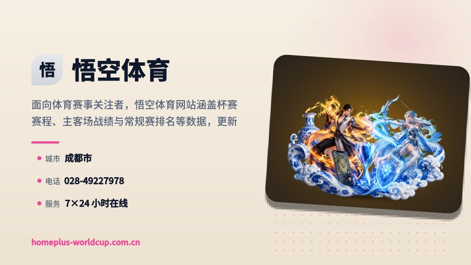 悟空体育印象